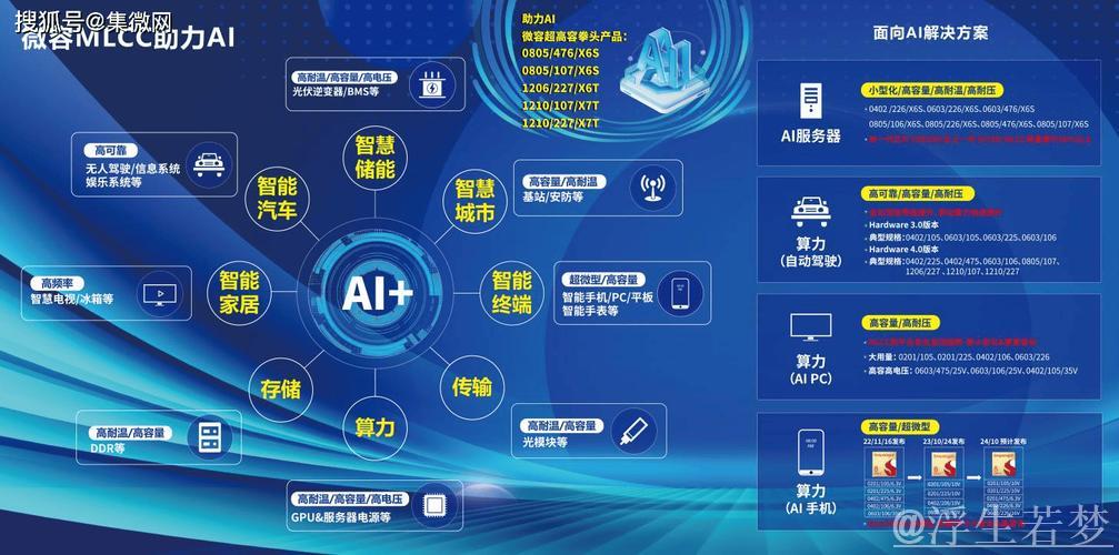 中国“人工智能+”加速赋能千行百业