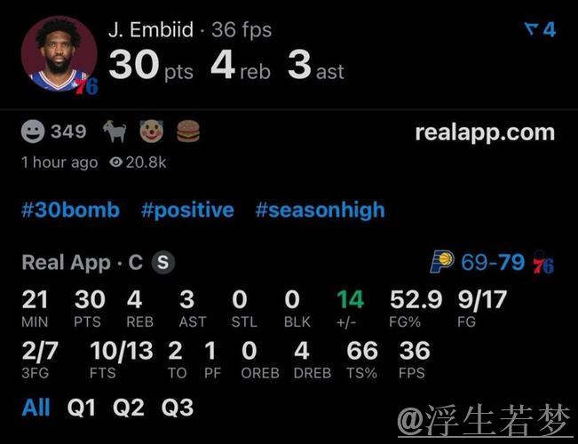 62+15+8!回来了!回来了!1亿啊!76人等了2年,终于等到了 62+15+8!回来了!回来了!1亿啊!76人等了2年,终于等到了